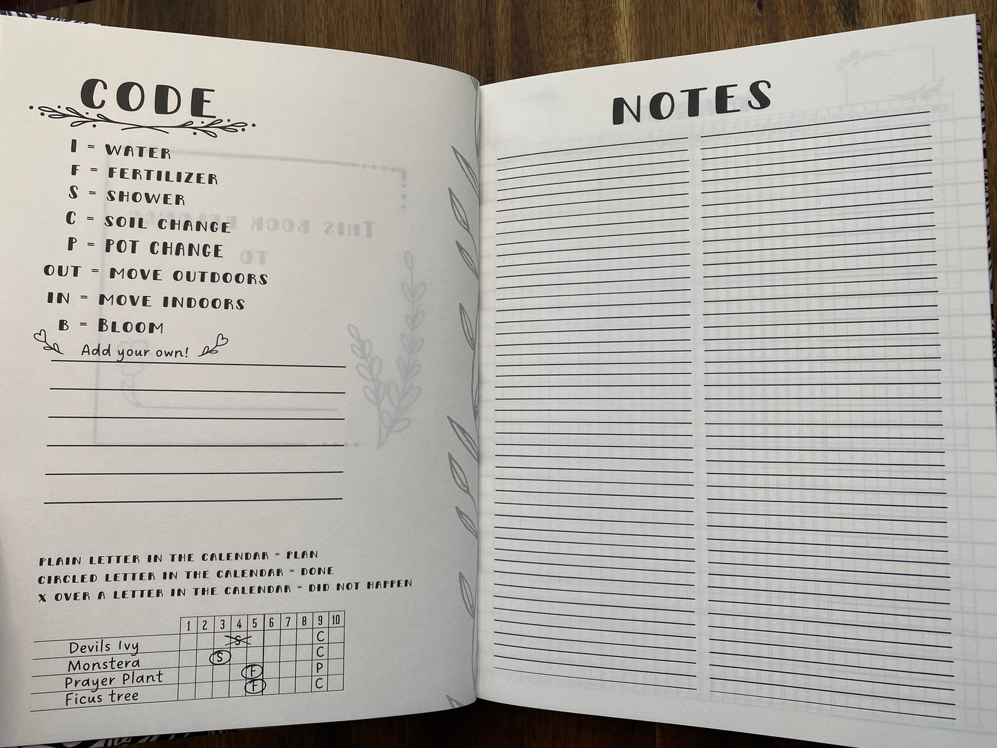 Plant Care - Five Year Planner And Diary. Hardcover.